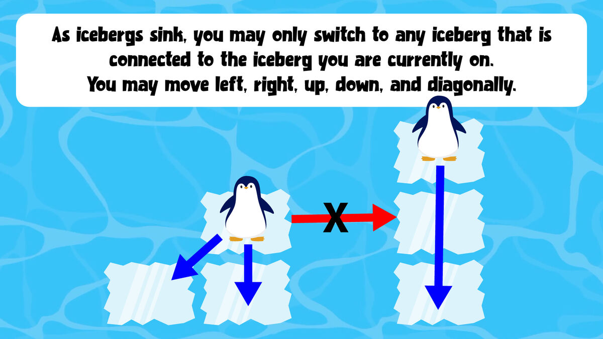 Penguin Panic image number null